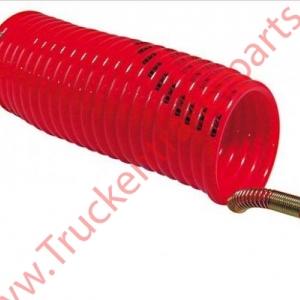 AirBrakeCoilsTRPred    