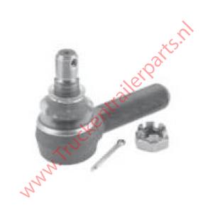 Ball/sock.joint            