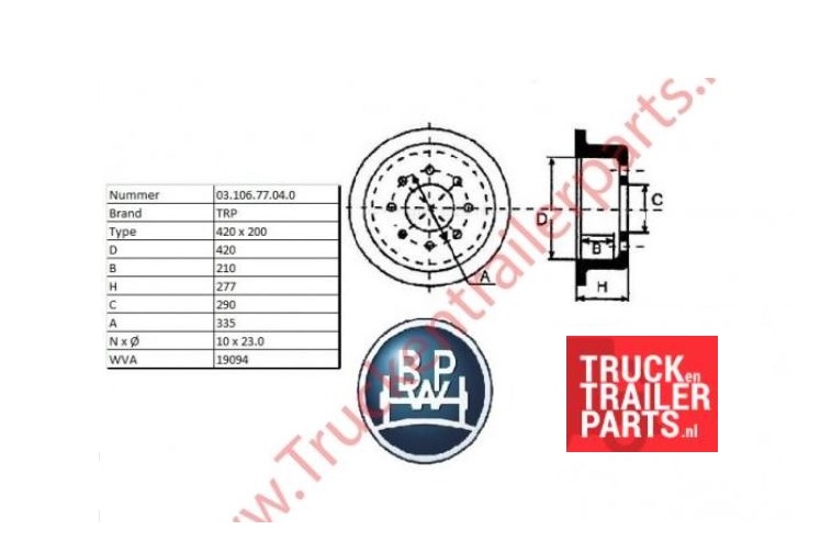 Brake drum BPW 420X200             