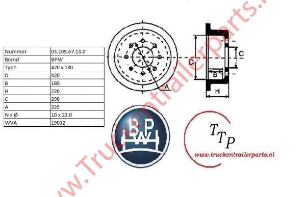 Brake drum BPW 420x180 HS               