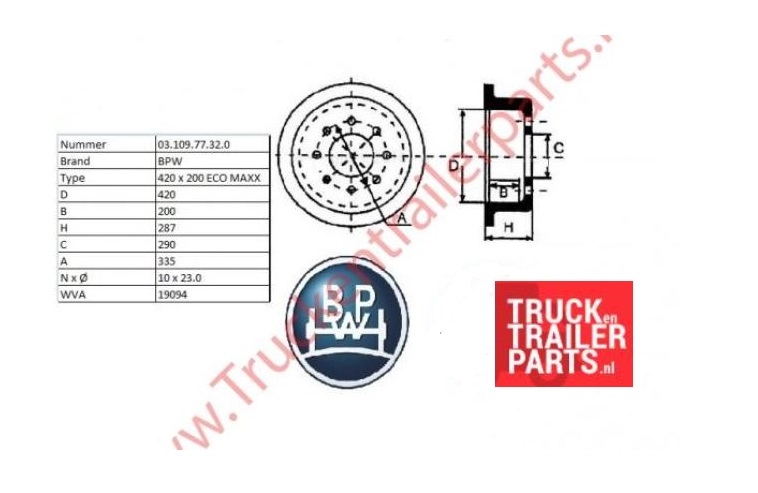 Brake drum BPW 420   200 ECO MAXX               