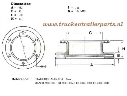 Brakedisc TRP MAN TGA TGM TGS  TGX front                