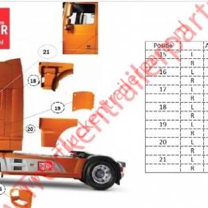 Extension piece door LH DAF XF euro6 2014>             
