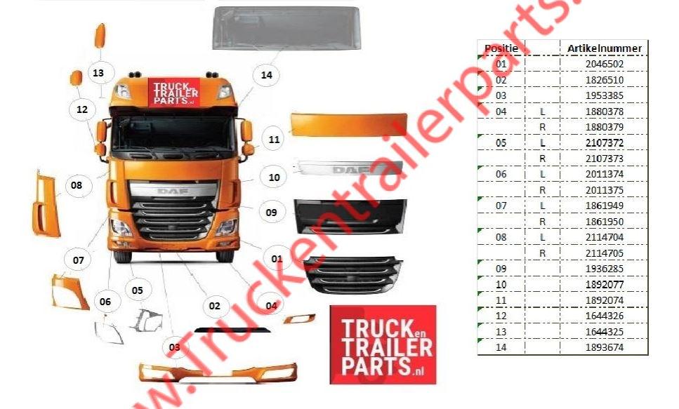 Extension piece door RH DAF XF euro6 2014>            