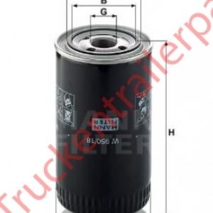 Oilfilter  Volvo element Engine             