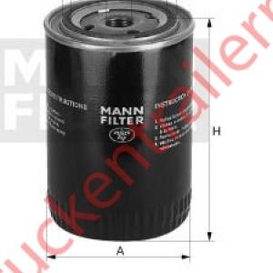 Oil filter element              