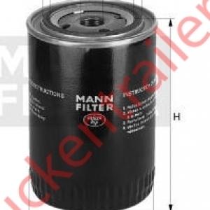 Oil filter element              