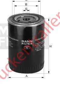 Oil filter element              