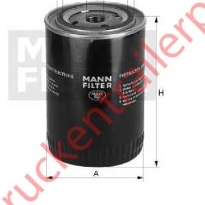 Oil filter element              