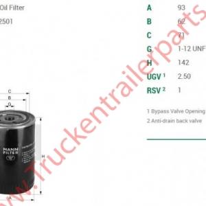 Oil filter element  Renault/Volvo             