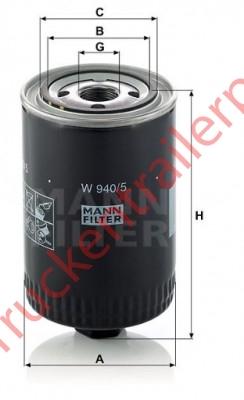 Oil filter element              