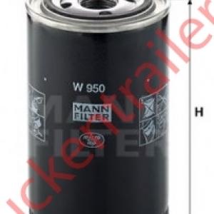 Oil filter element              