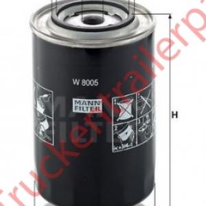 Oil filter element              