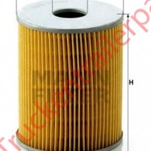 Oil filter element              
