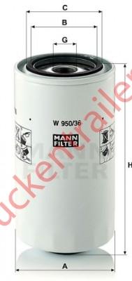 Oil filter element              