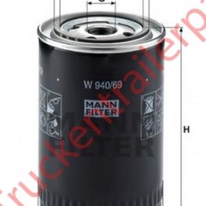Oil filter element              