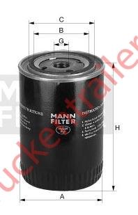 Oil filter element              