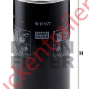 Oil filter element              