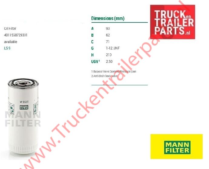 Oil filter element              