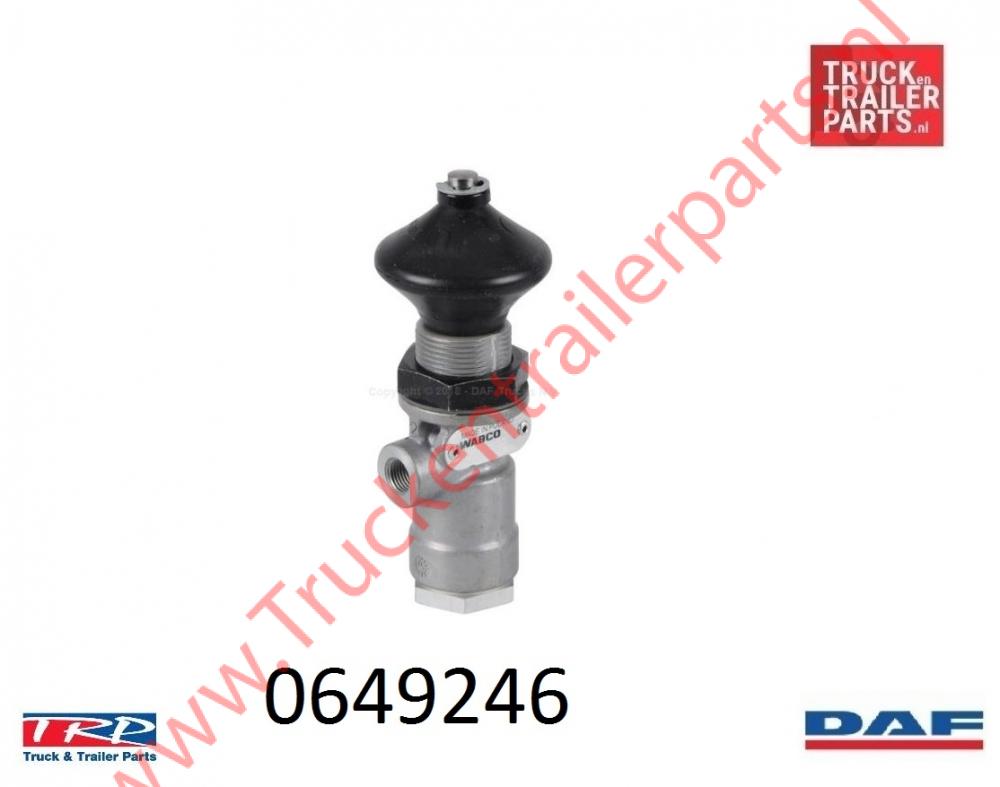 Safety valve GV             