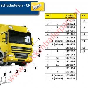 Front plate Headlamp          