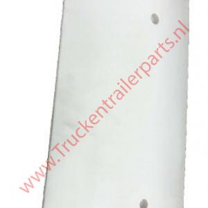 Cornerspoiler             