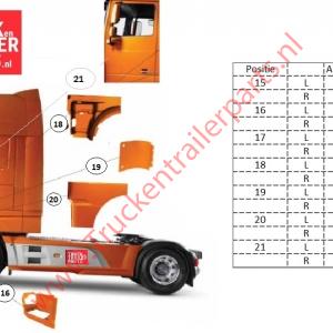 Porteur XF euro 6 rechts         