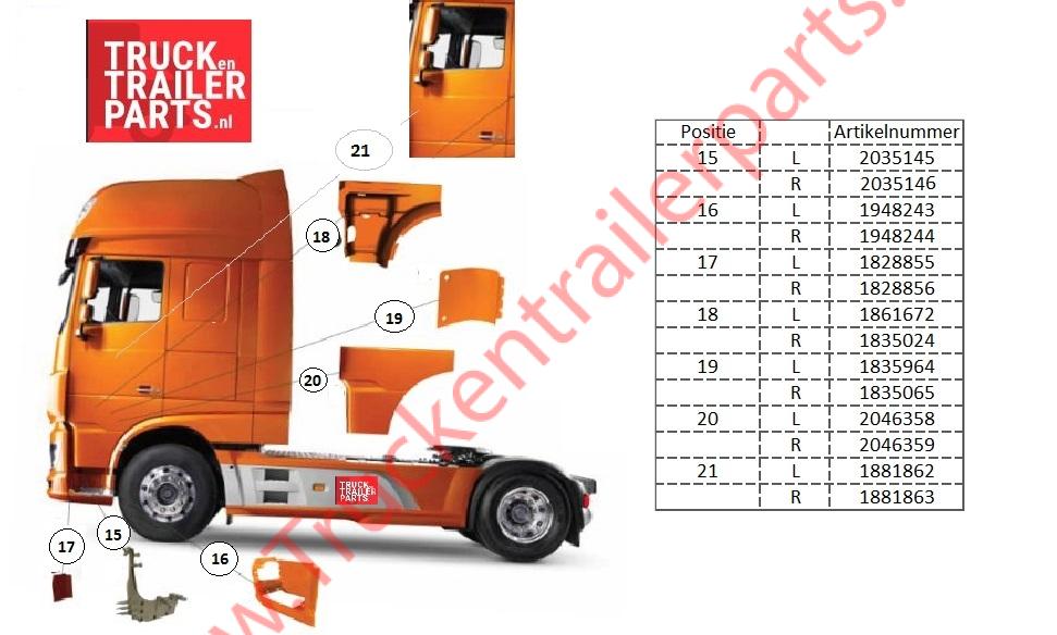 Porteur XF euro 6 rechts         