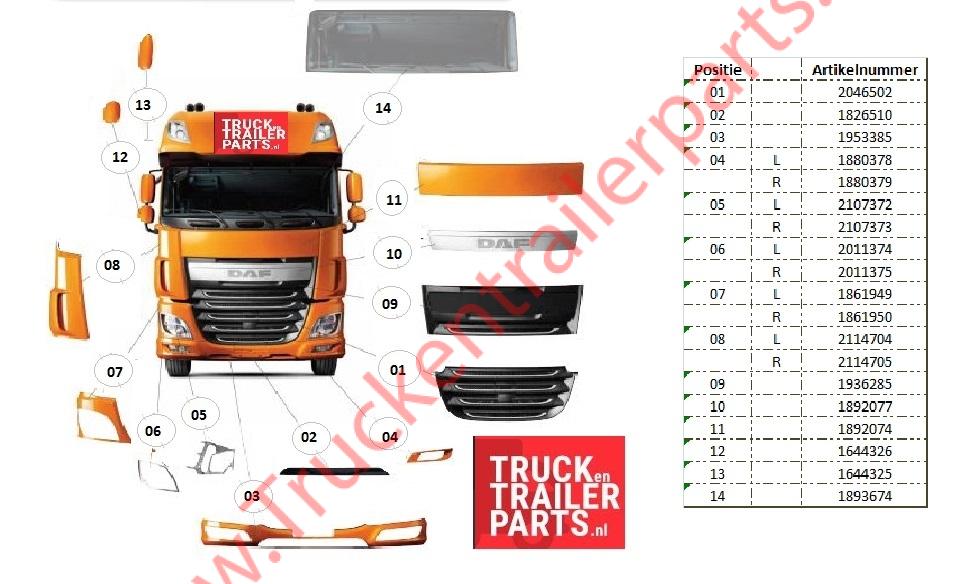 Coverplate DAF XF Euro6       