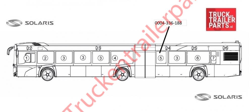 Sideglass Solaris bus 975x1180    