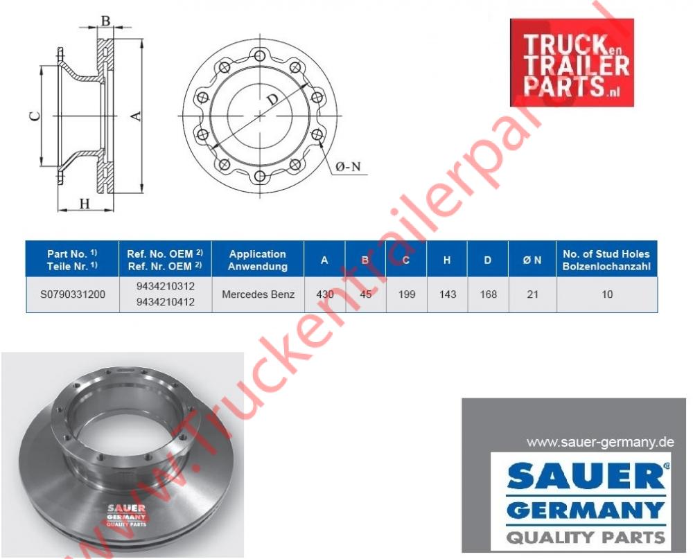 Brake Disc MB 430x45x143           